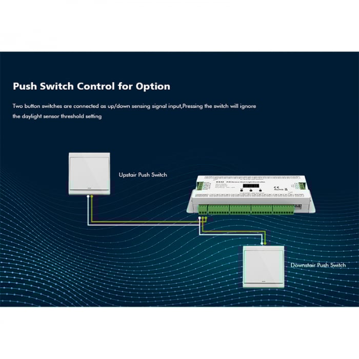 Controler scara LED ES32 cu doi senzori de miscare 32 canale [6]