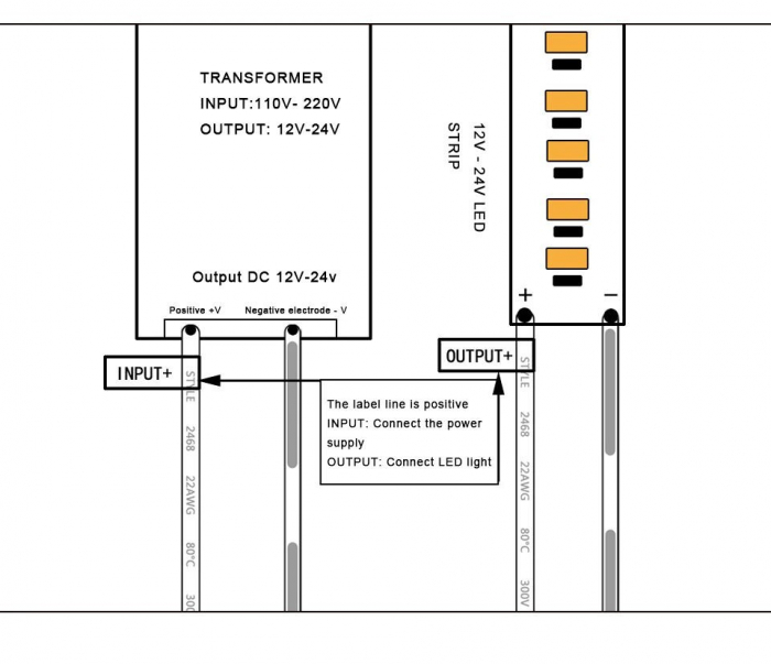 Intrerupator de dulap 5-24V DC 5A Usa [10]