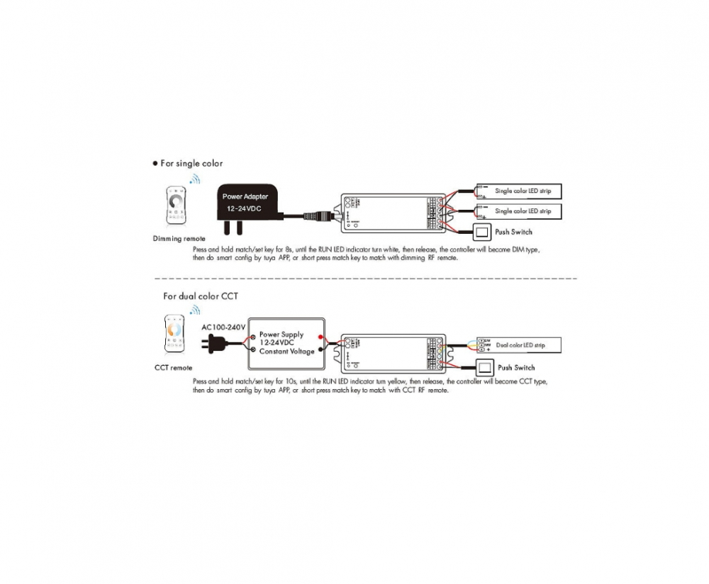 LED Controler 5in1 (ZigBee) - Mono /CCT /RGB /RGB+CCT - 12-24V DC 15A - Tuya - WZ5 [3]