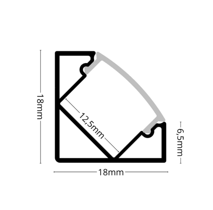 Profil Aluminiu LED negru P201 Dispersor opal 2M [3]