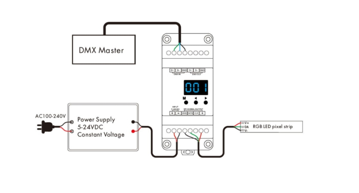 Receptor LED SPI (DMX512) - RGB - pentru benzi digitale LED - 8A 5-24V DC - pentru șină DIN - DS(W) [3]