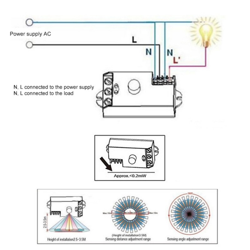 Senzor de Mișcare cu Microunde 360˚ - 1200W [2]