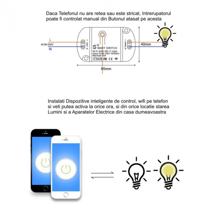 TUYA SMART WIFI INTRERUPATOR/10A [4]