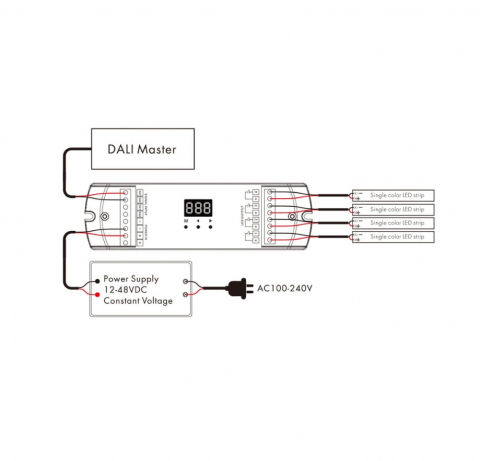 Controler LED DALI - Mono - 12-24 DC 4x5A - DA4-L [1]