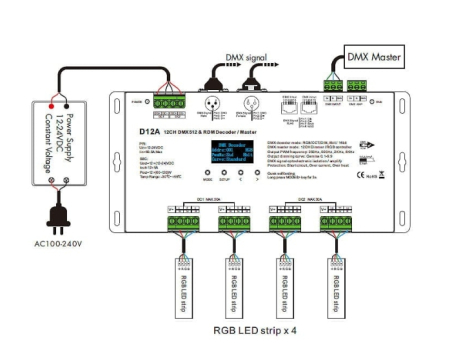 Controler LED DMX512 - 12 canale - 12-24V DC 12x5A - OLED - DMX Decoder/Master - D12A [2]