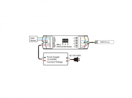 Controler LED DMX512 - 4 canale - 12-24V DC 4x5A - Decodor DMX - D4-L [3]