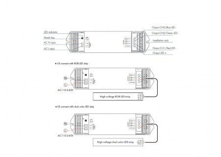 Controler LED - Mono /CCT /RGB - 110-240V AC 3x1A - S3 [3]