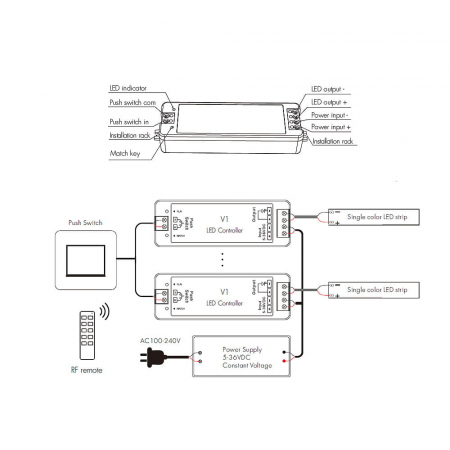 Receptor LED - Mono - 5-36V DC 1x8A - V1 [3]