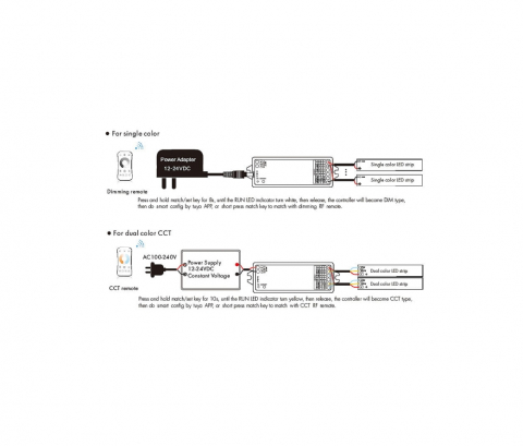 LED Controler 5in1 (WiFi) - Mono /CCT /RGB /RGB+CCT - 12-24V DC 15A - Alexa Tuya - WT5 [1]