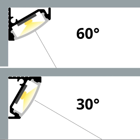 Profil LED bronze de colț LP206BR din aluminiu – 2 m [2]
