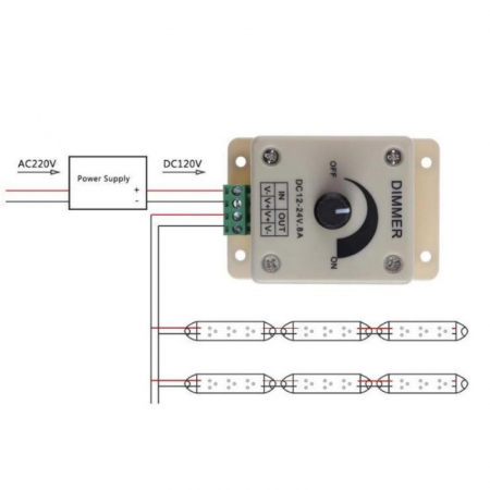 DIMMER MANUAL LED MONOCOLOR 12V-24V/8A [2]