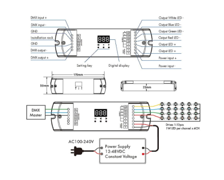Receptor de curent LED DMX512 - 4 canale - 12-48V DC 4x 350-1200mA 3-45V - Decodor DMX - D4C-L (350-1200MA) [1]