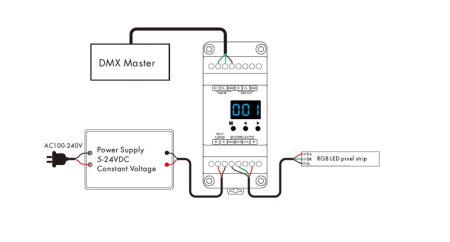 Receptor LED SPI (DMX512) - RGB - pentru benzi digitale LED - 8A 5-24V DC - pentru șină DIN - DS(W) [2]