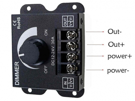 Dimmer LED 1 Canal 30A 12-24V DC [3]