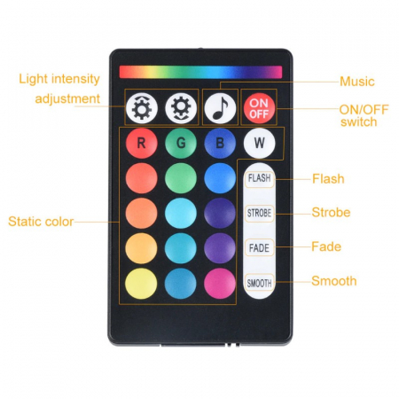 Sursa  fibra optica RGBW 26W cu aplicatie telefon si telecomanda RF [1]