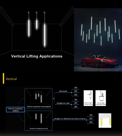 Furtun Luminos - Un set agățat vertical, accesoriu de ieșire laterală (set de blocare pentru ieșire laterală cu cap metalic)1 buc capac metalic