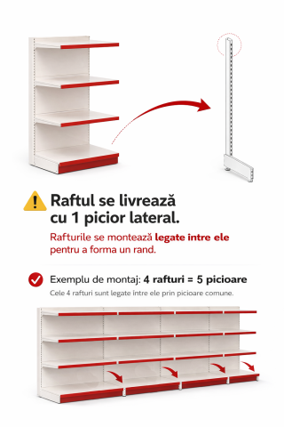 Raft metalic de magazin 100 x 225 cm, baza si 4 polite, Alb cu Transparent [3]