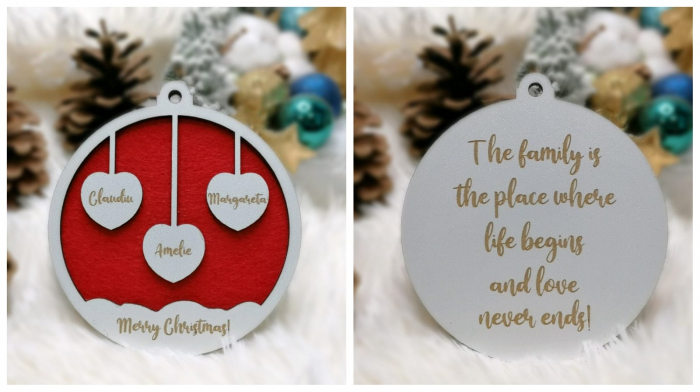 Glob 3 nume si mesaj [2]