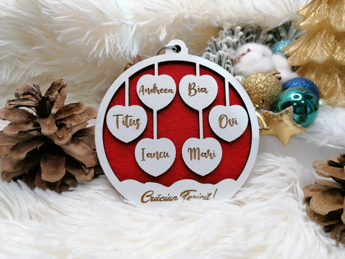 Glob 6 nume si mesaj [1]