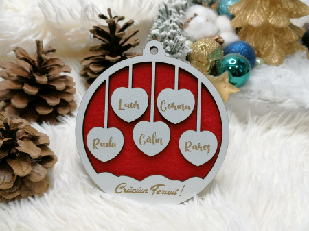 Glob nume + mesaj - Glob 5 nume si mesaj