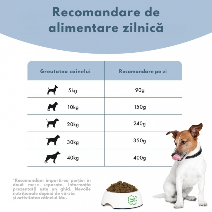 Hrana uscata pentru caini Irish Pure cu Somon de Atlantic irlandez & legume & alge Kelp, Adult 12 kg [4]