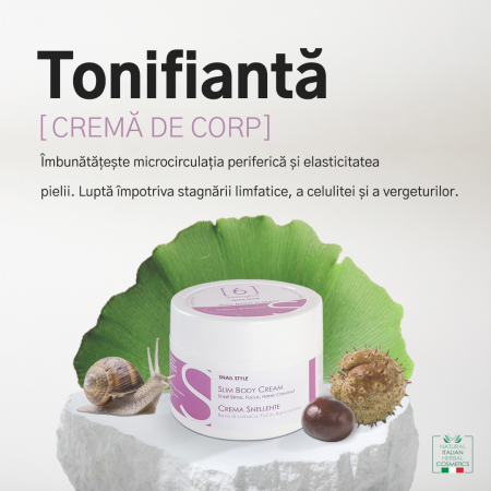 Cremă pentru Corp Slim – Anticelulitic, Tonifiant și Remodelant [1]