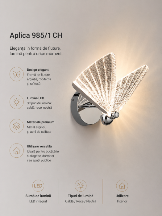Aplica 985/1 CH fluture argintiu, LED cu lumină caldă/rece/neutră, design elegant [2]