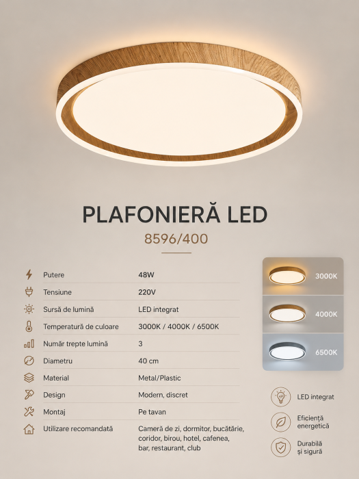 Plafonieră LED 8596/400 – 48W, Metal/Plastic, Diametru 40 cm, 3 Tipuri de Lumină [2]