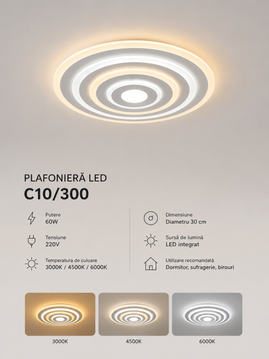 Plafonieră LED C10/300 – 60W, Diametru 30 cm, 3 Tipuri de Lumină, Modern [2]
