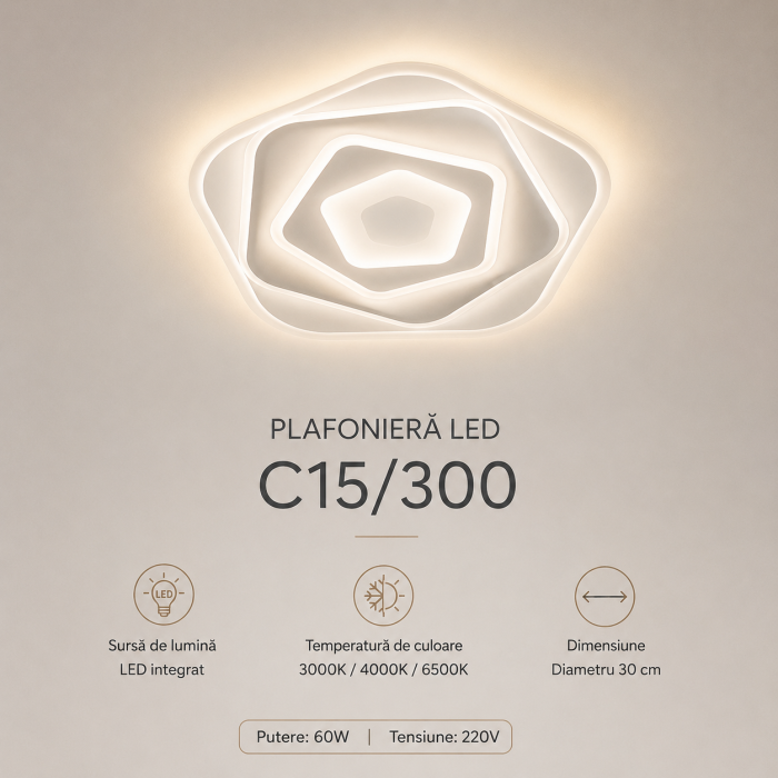 Plafonieră LED C15/300 – 60W, Diametru 30 cm, 3 Tipuri de Lumină, Modern [2]