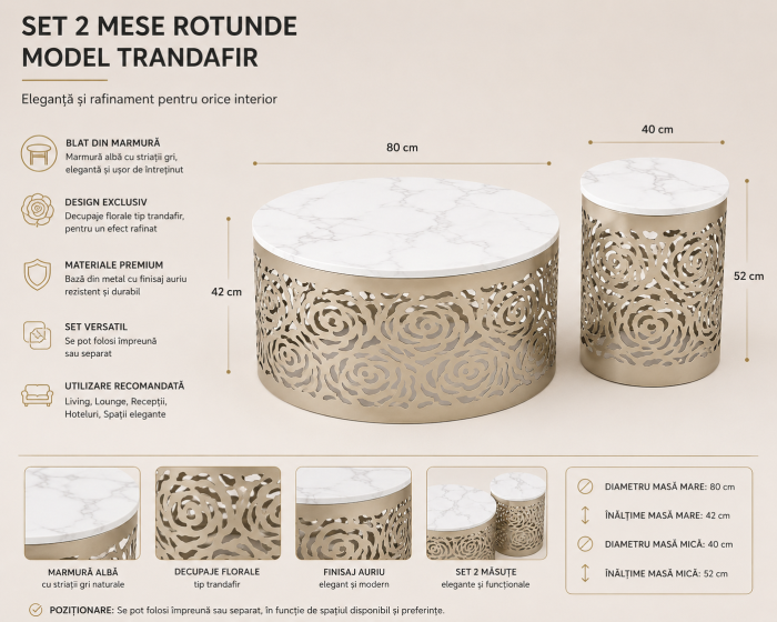 Set Masute Trandafir [2]