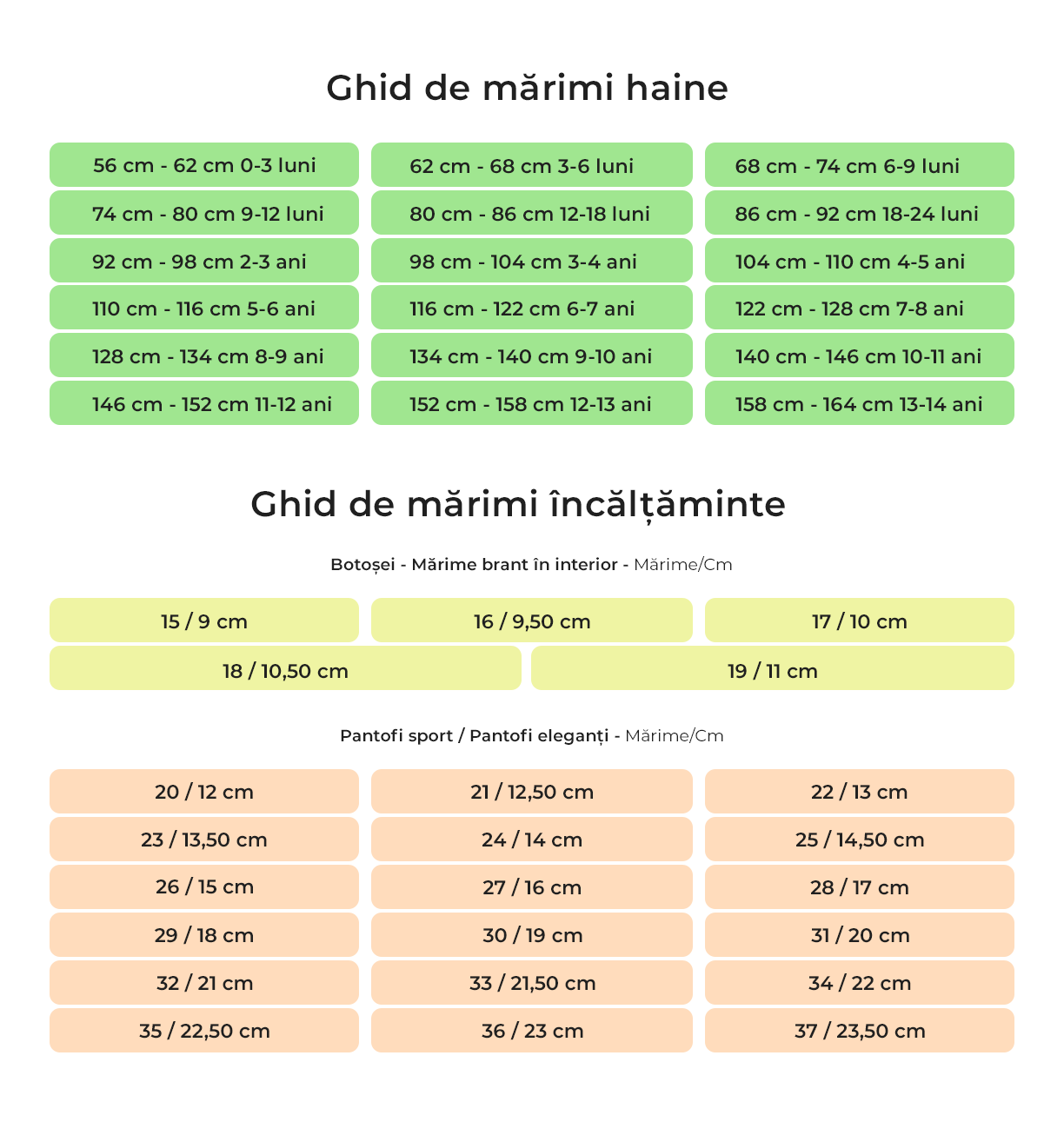 tabel ghid marimi haine copii