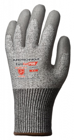 Mănuși - Mănuși Eurocut