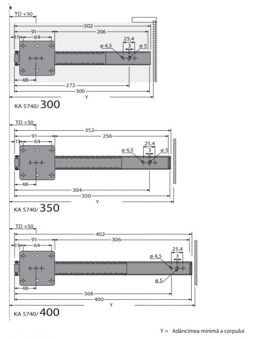 Sistem uși retractabile KA 5740 [6]