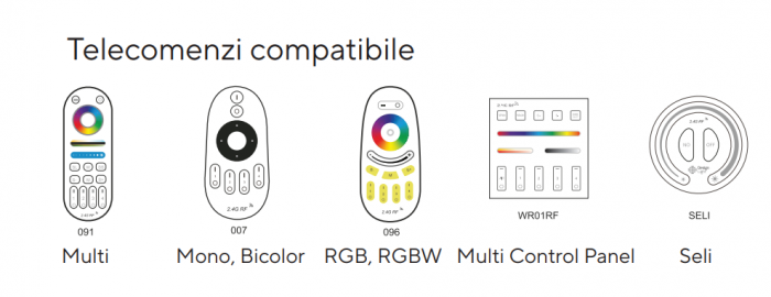 Multi Controller 5in1 Wi-Fi & Bluetooth [6]