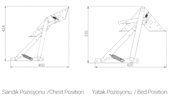 Mecanism VG Click-Clack cu Arc pentru canapea [6]