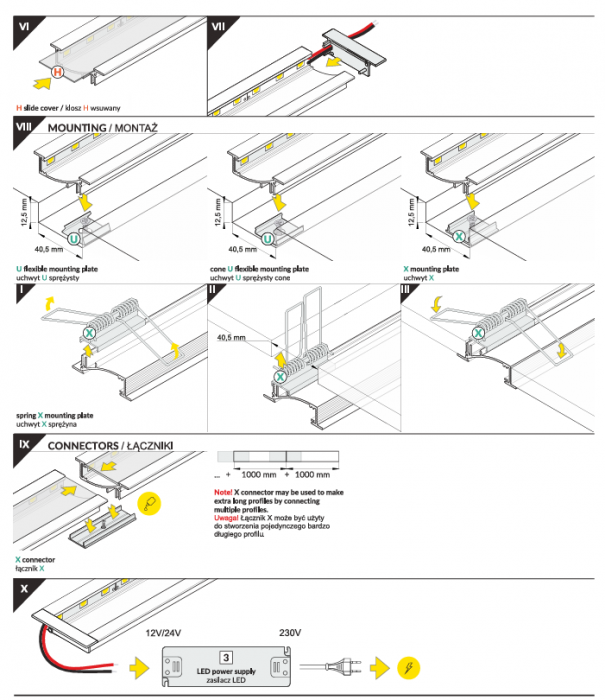 Profil LED Flat8 - profil parabolic încastrat [7]