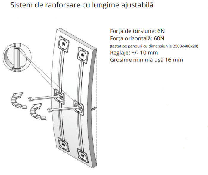 Aliante - Kit 2 uși 25 mm, H=33 mm, 85 Kg [9]