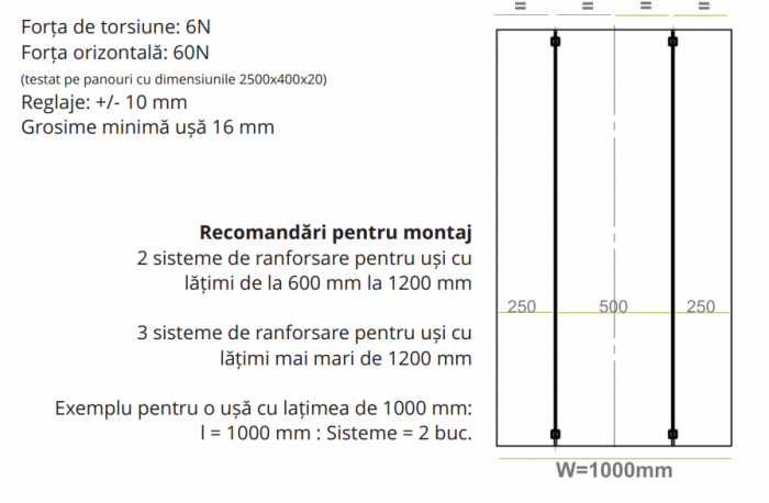 Aliante - Kit 2 uși 25 mm, H=33 mm, 85 Kg [10]