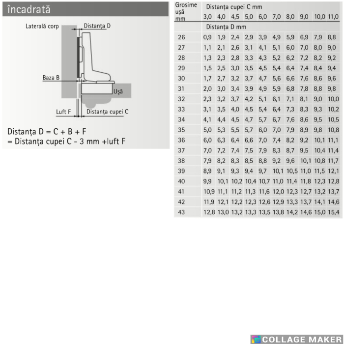 Balama încadrată 95° Intermat 9935 -T22/40 uși profilate [6]