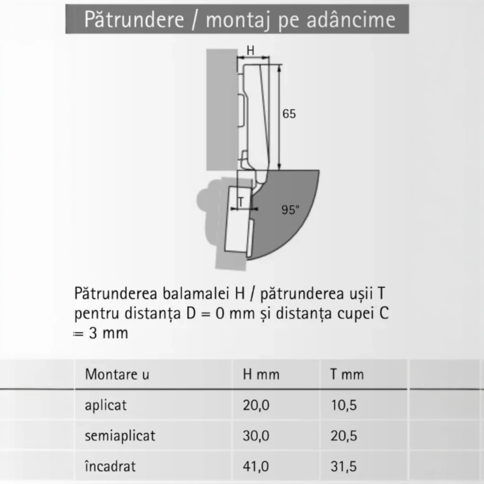 Balama semi-aplicata pentru usi groase (26 - 43 mm) Intermat 9935 -T22/40 uși profilate [3]