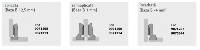 Balama Sensys standard, cu amortizare, 110° [6]