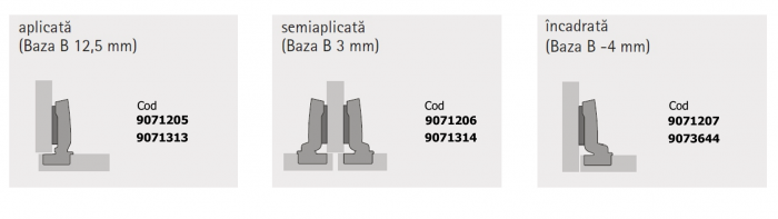 Balama Sensys standard fără arc, 110° [2]