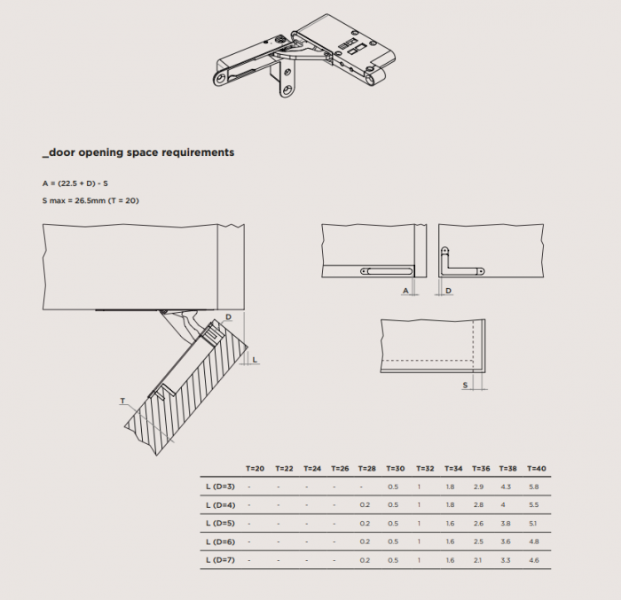 Balamalele ascunse HH165 pentru rame de aluminiu marca Furnital [6]