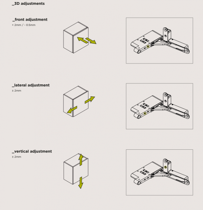 Balamalele ascunse HH165 pentru rame de aluminiu marca Furnital [7]