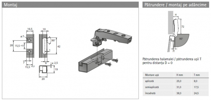Balamale Sensys fără arc (Plăcuță  h 0 mm Cruce excentric) pentru Rame de aluminiu [4]