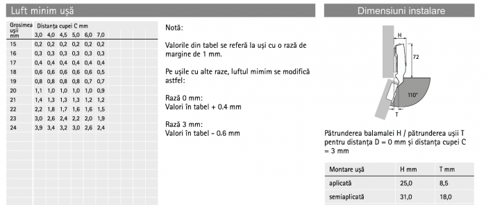 Balama Hettich Sensys [6]