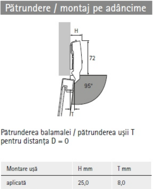 Balamale Sensys negru obsidian cu amortizor (Plăcuță Cruce 1,5mm) pentru Rame de aluminiu [6]