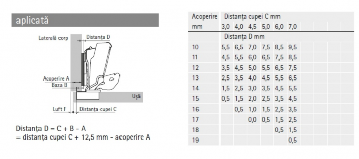 Balamale Sensys Unghi Mare 165° - Aplicații speciale [5]