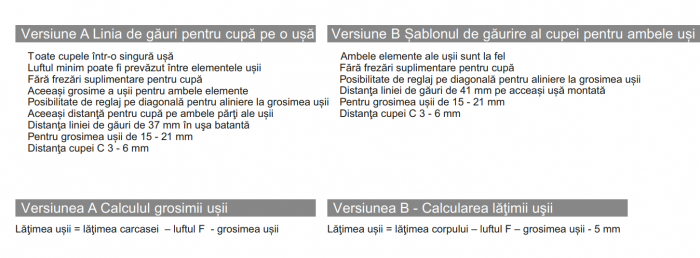 Balamale Sensys Uși Pliante - Aplicații speciale [3]
